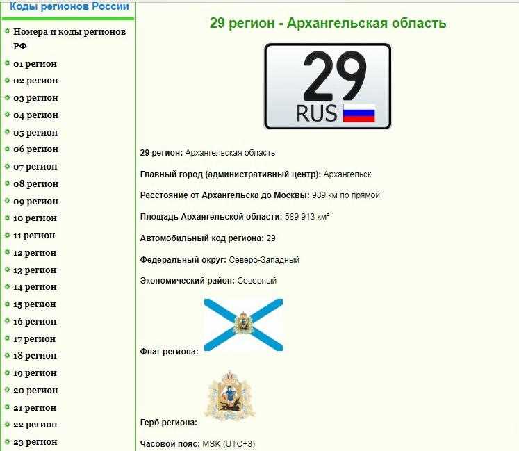 Коды регионов. Коды автомобильных номеров. Коды регионов на автомобильных. Бурятия номер региона